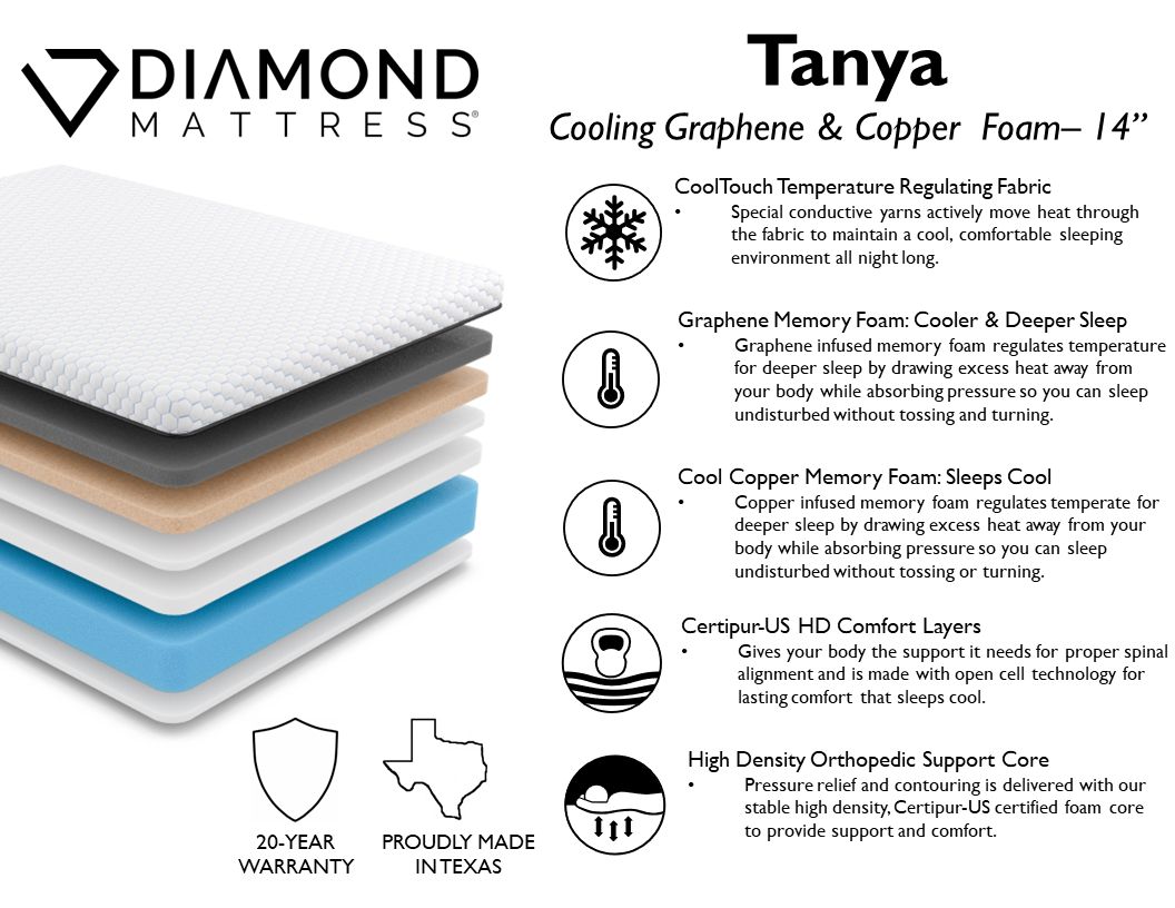 Queen Diamond Mattress® Tanya Cooling Memory Foam 14" Medium Mattress