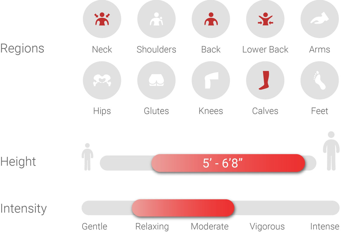 Cozzia EC-360D Shiatsu 2D Massage Chair For Sale In OKC – Mattress