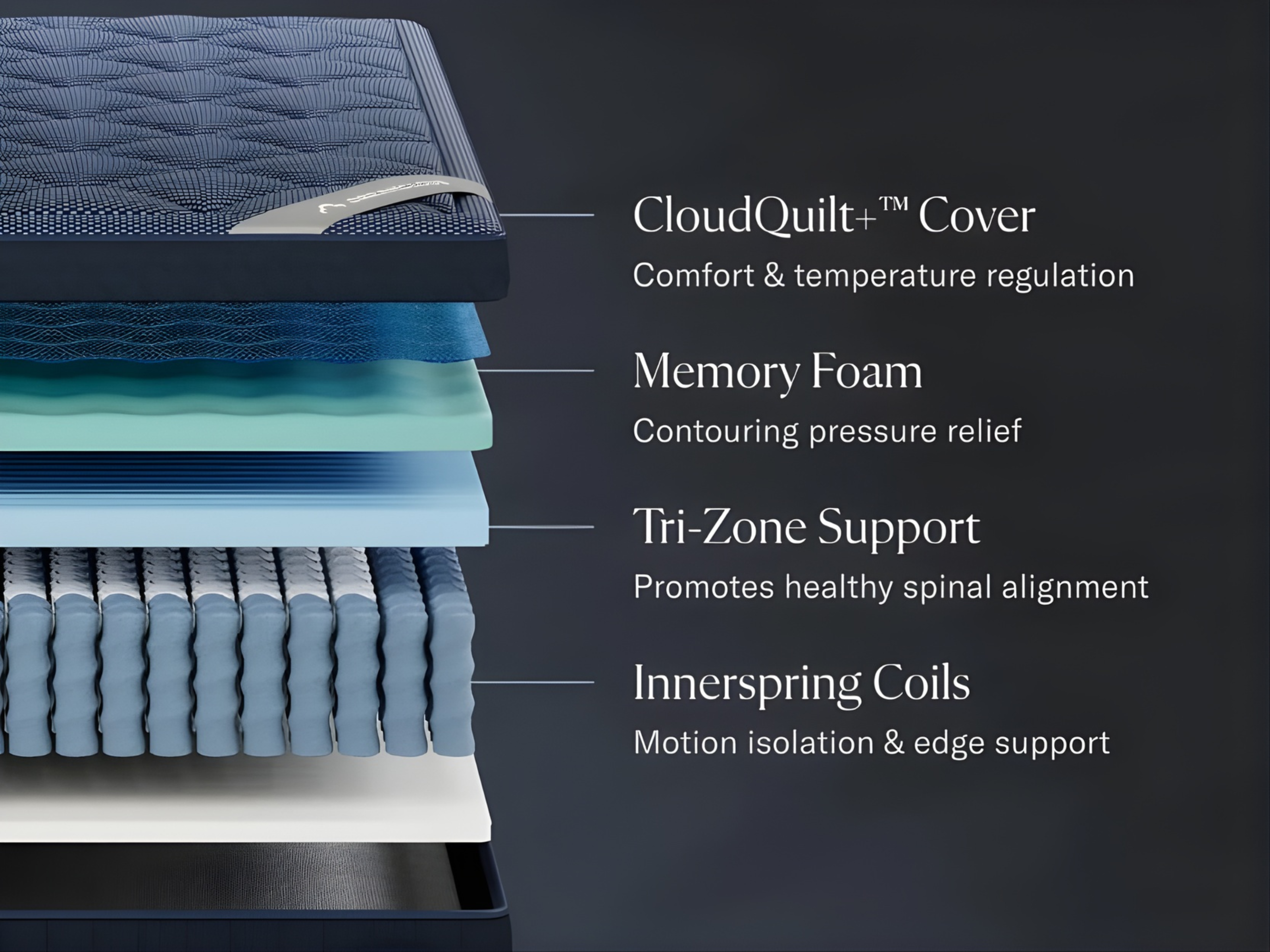 DreamCloud Luxe Hybrid 4.0 Mattress