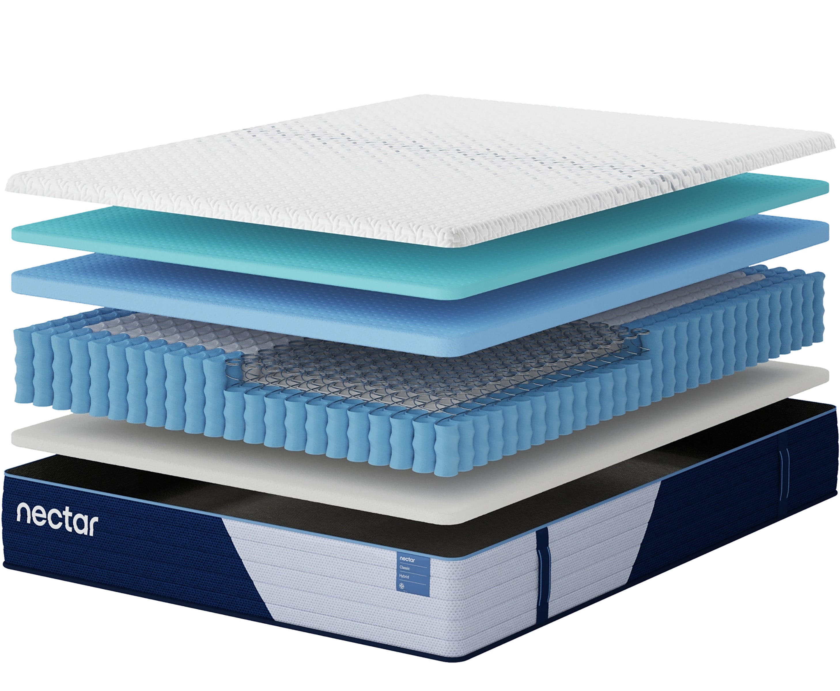 Nectar Classic Hybrid 5.1 Mattress