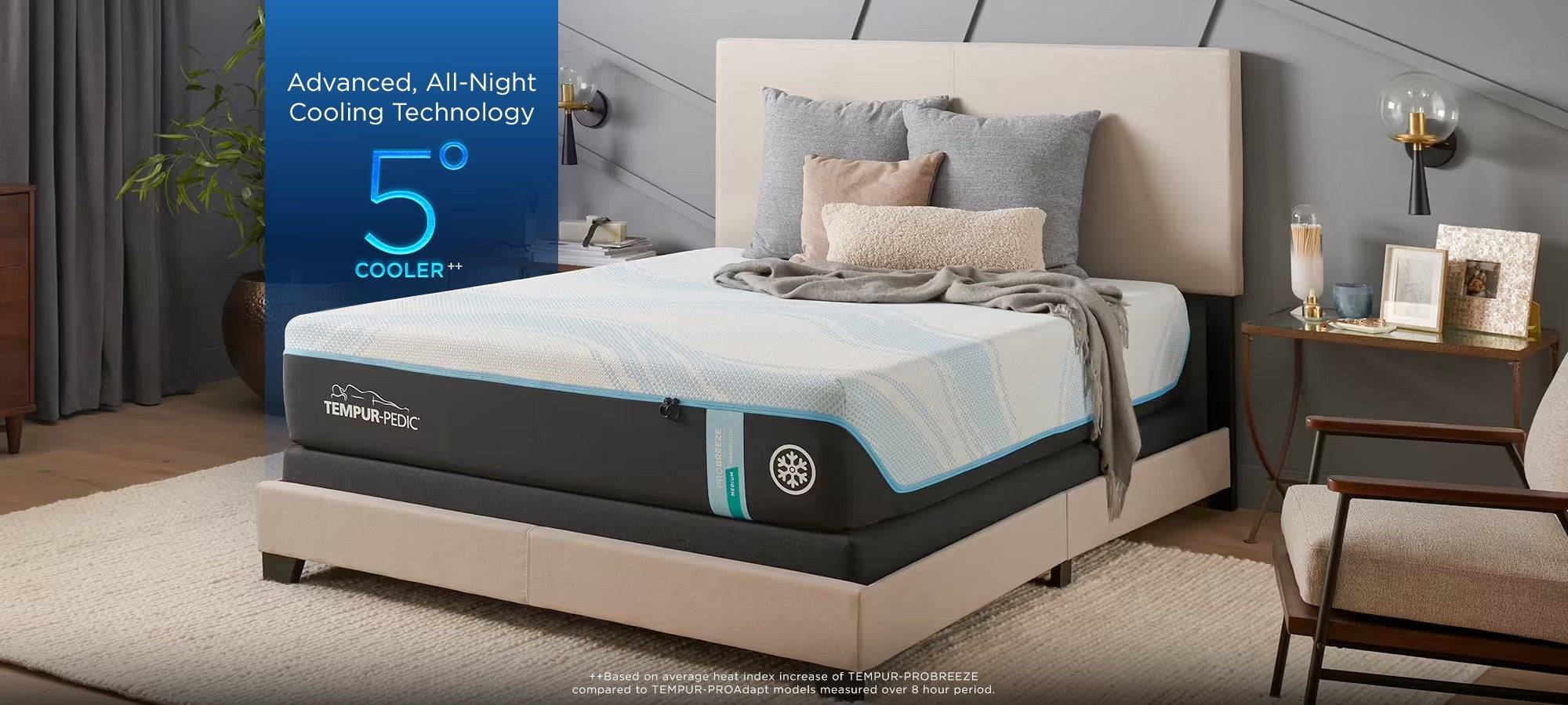 TEMPUR-ProBreeze® 12" Medium Mattress