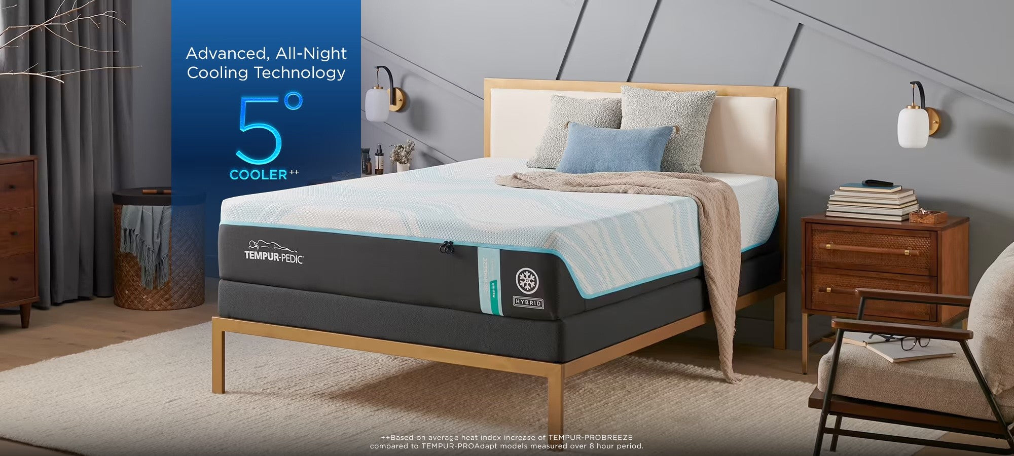 TEMPUR-ProBreeze® 12" Medium Hybrid Mattress