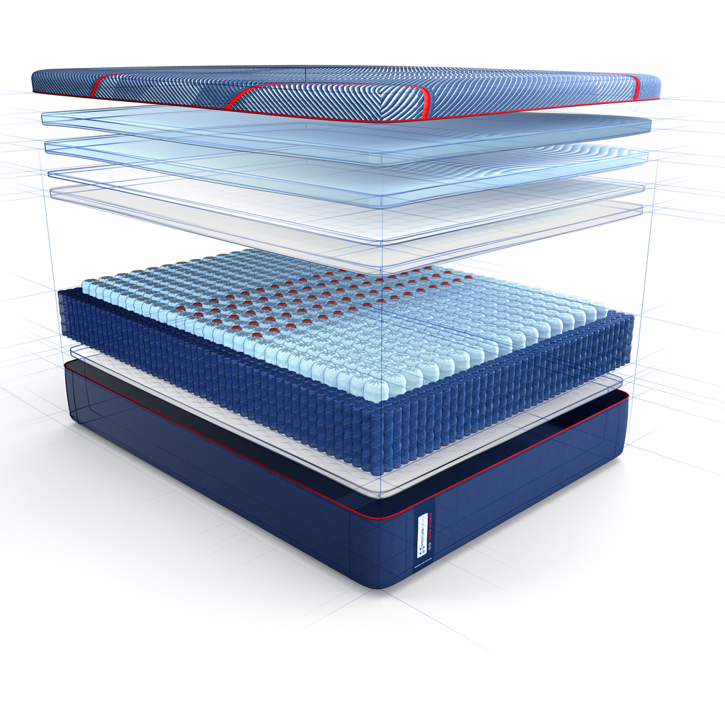 Sealy Posturepedic® Elite Hybrid High Point II Firm Mattress