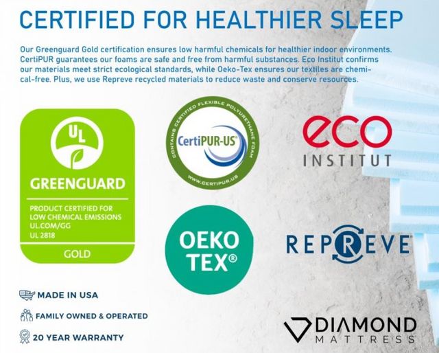 Diamond Mattress Black Snowbird 15" Hybrid Medium Tight Top Mattress