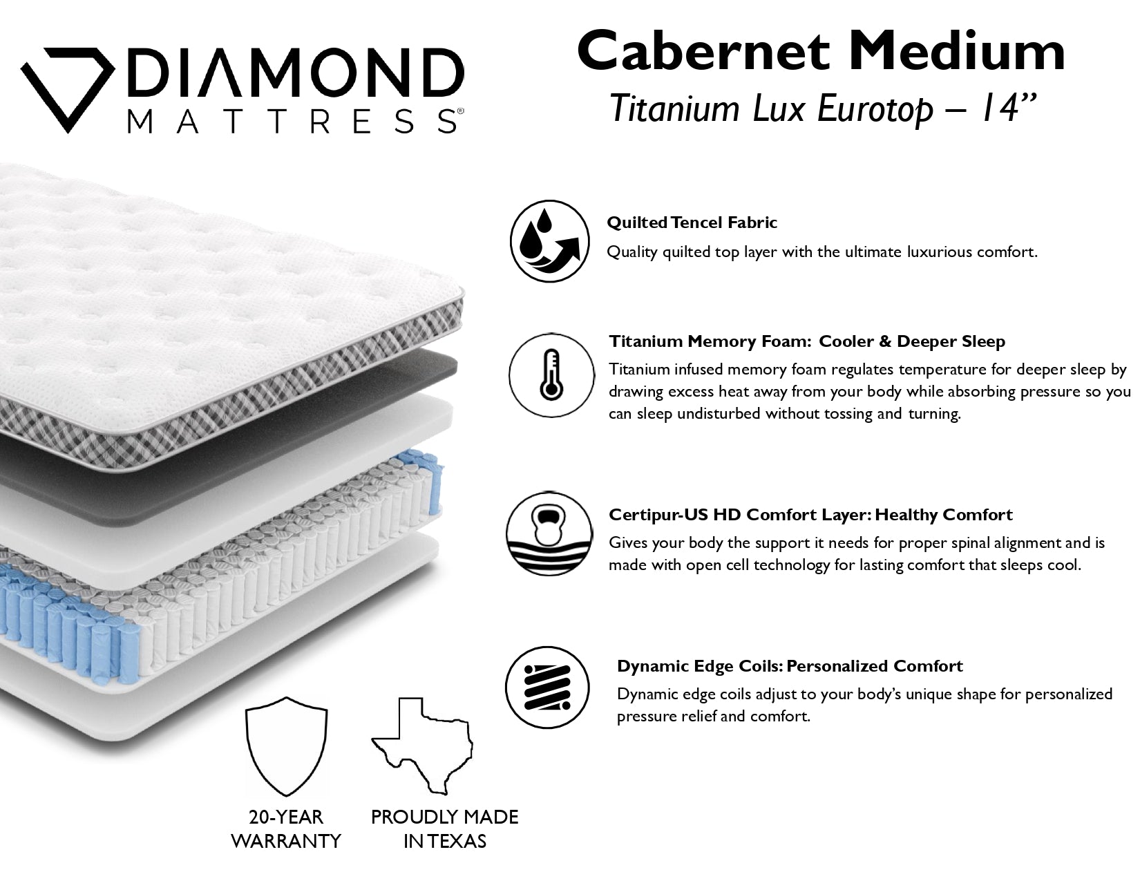 Diamond Mattress® Cabernet Titanium Lux 14" Euro Top Medium Mattress