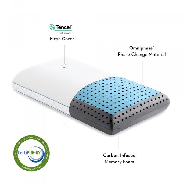 Malouf CarbonCool® + OmniPhase® Pillow