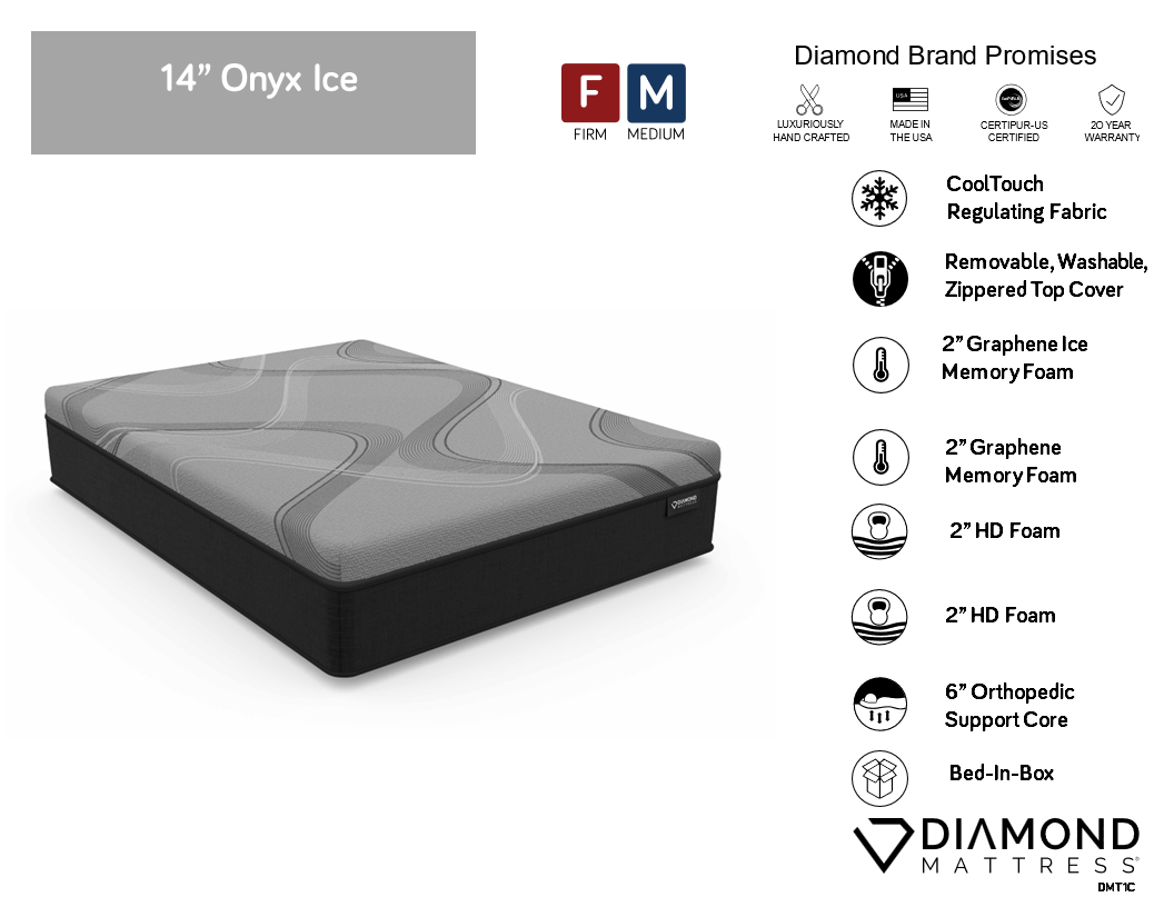 Diamond Mattress® Onyx Ice Hyper-Cool 14" PCM & Graphene Foam Medium Mattress