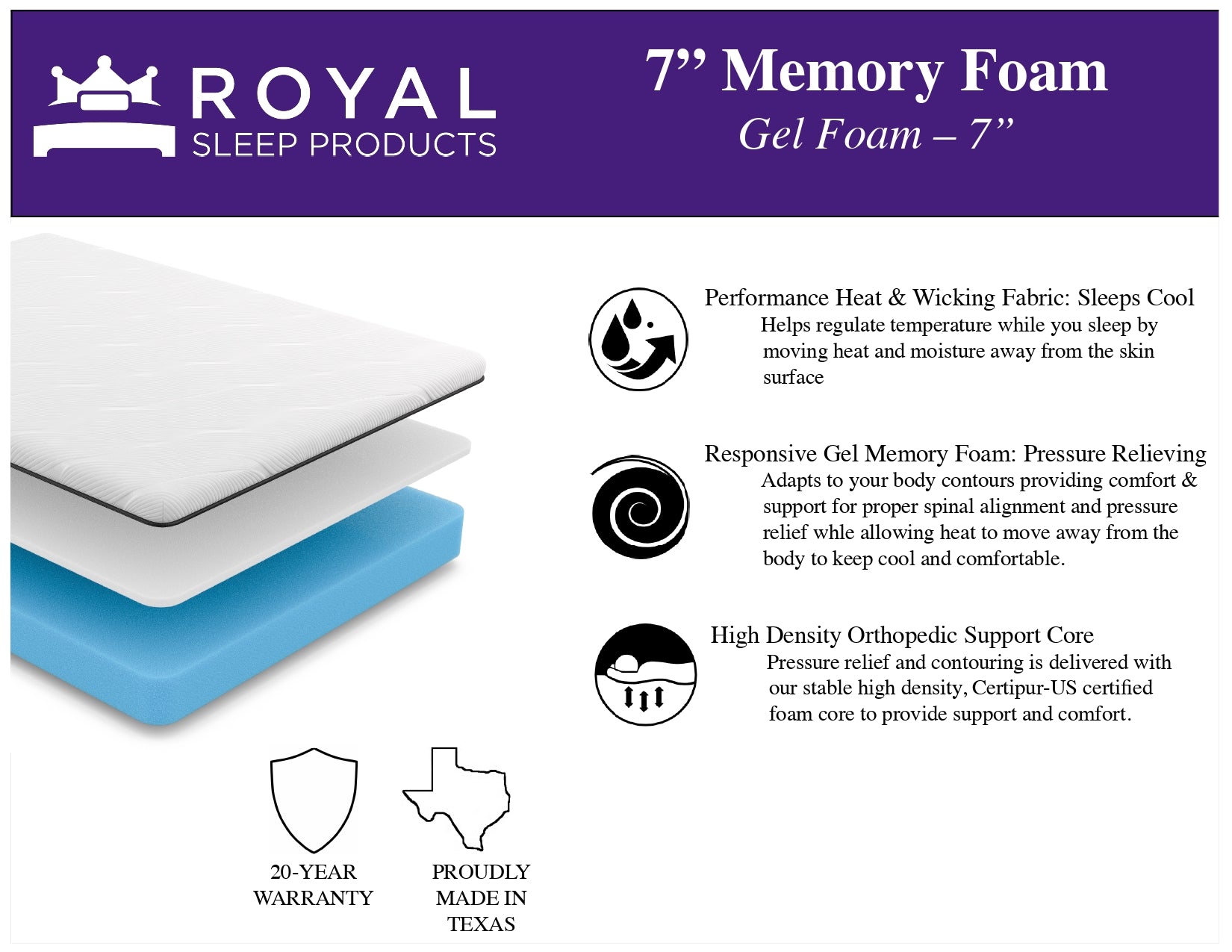 Royal 7" Medium Gel Memory Foam Mattress